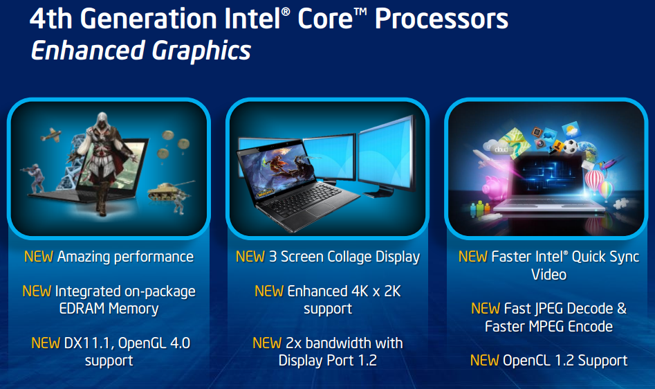 Intel hd graphics 4600 audio driver for mac